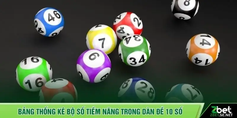 Bảng thống kê bộ số tiềm năng trong dàn đề 10 số