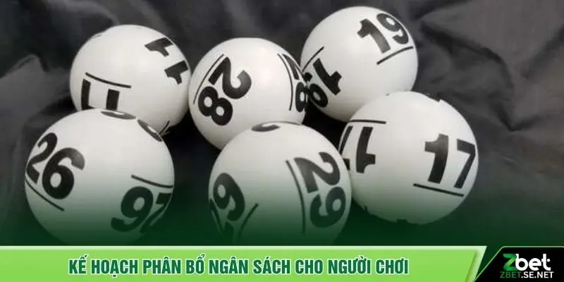 Kế hoạch phân bổ ngân sách cho người chơi
