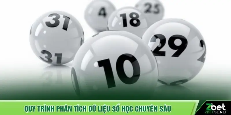 Quy trình phân tích dữ liệu số học chuyên sâu