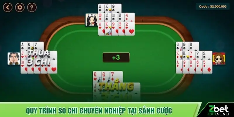 Quy trình so chi chuyên nghiệp tại sảnh cược