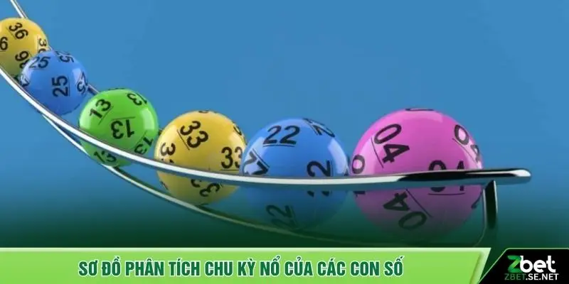 Sơ đồ phân tích chu kỳ nổ của các con số